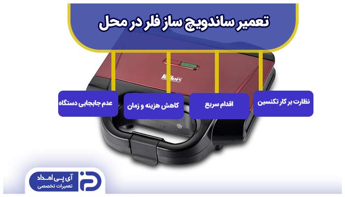 تعمیر ساندویچ ساز فلر در محل