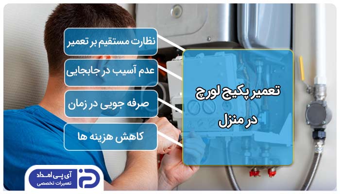 خدمات پکیج لورچ در محل