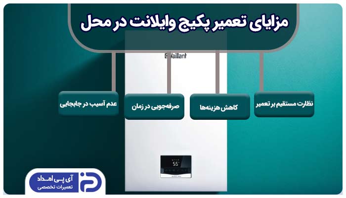 تعمیر پکیج وایلانت در محل