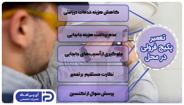 تعمیر پکیج فرولی در محل