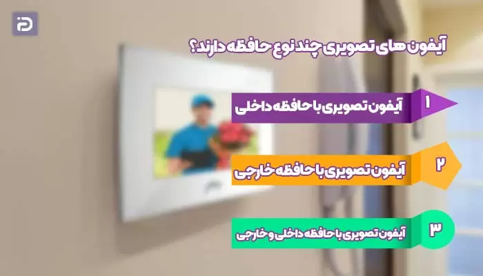 آیفون های تصویری چند نوع حافظه دارند؟