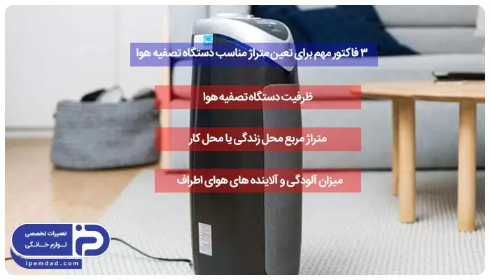 یک دستگاه تصفیه هوا چه متراژی را پوشش می دهد