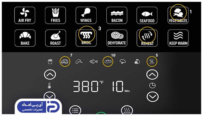 بررسی نمادهای روی سرخ کن 