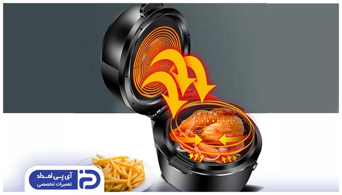 سرخ کن بدون روغن چگونه کار میکند؟