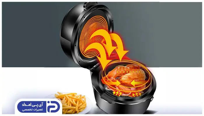 سرخ کن بدون روغن چگونه کار می‌کند؟