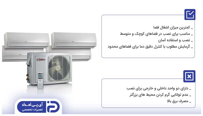 مزایا و معایب اسپیلت برای گرمایش