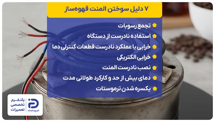 7 دلیل سوختن المنت قهوه‌ساز