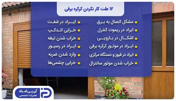 12 علت کار نکردن کرکره برقی