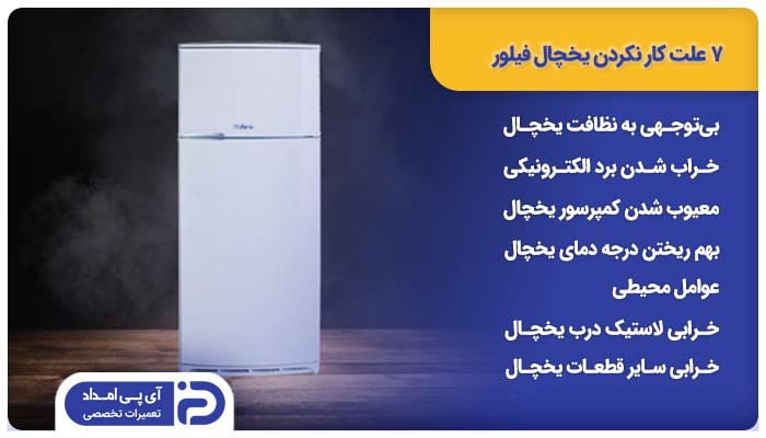 7 علت کار نکردن یخچال فیلور