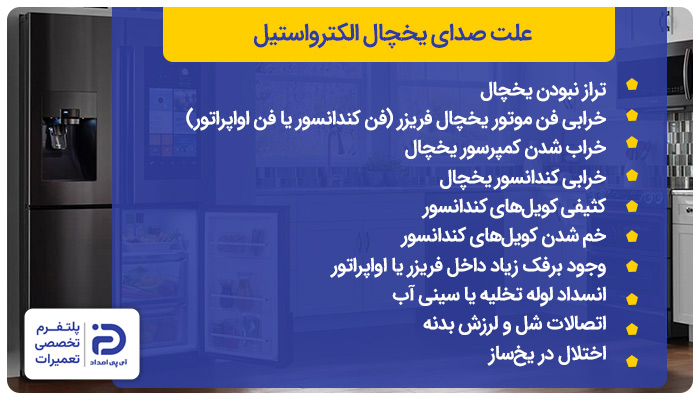 علت صدای یخچال الکترواستیل