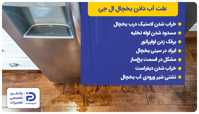 دلایل آب دادن یخچال ال جی