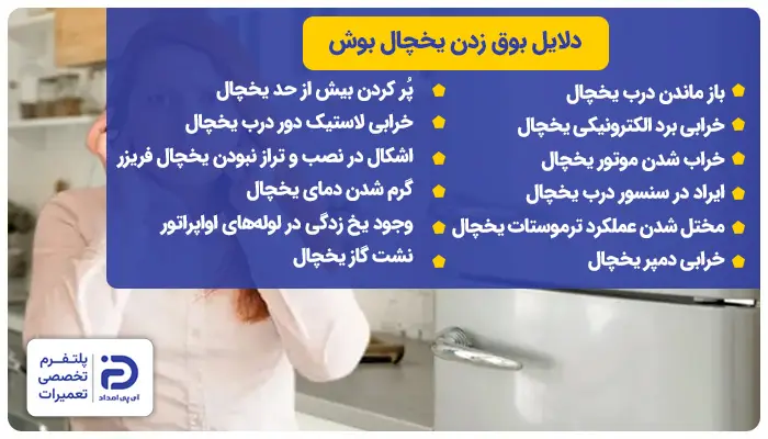 دلایل بوق زدن یخچال بوش