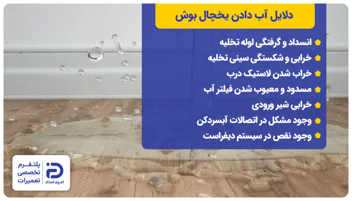 دلایل آب دادن یخچال بوش