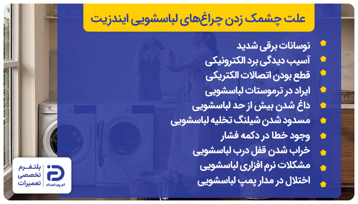 دلایل چشمک زدن چراغ‌های لباسشویی ایندزیت