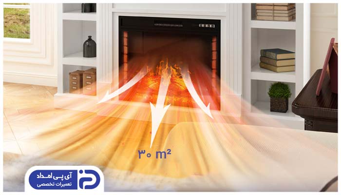 محل‌های مناسب برای نصب شومینه برقی