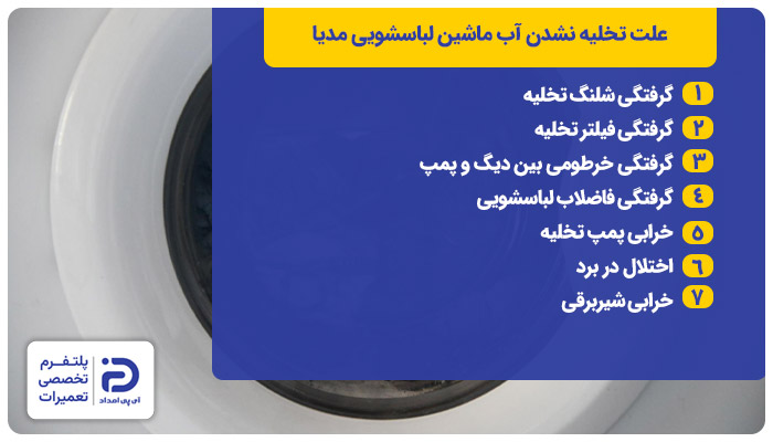 علت تخلیه نشدن آب در لباسشویی مدیا