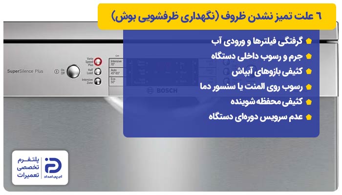 6 علت تمیز نشدن ظروف مربوط به نگهداری و تمیزی ماشین ظرفشویی بوش