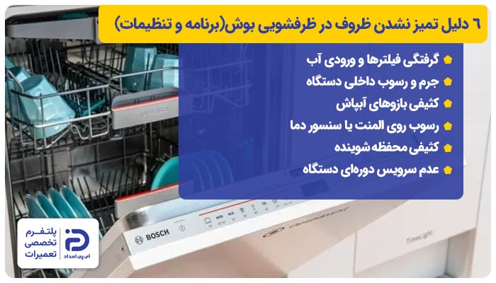 6 دلیل تمیز نشدن ظروف در ظرفشویی بوش که مربوط به برنامه شستشو و تنظیمات است