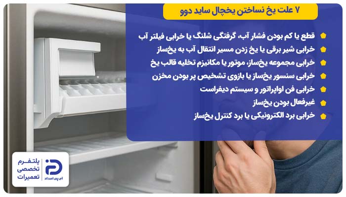 7 علت یخ نساختن یخچال ساید دوو