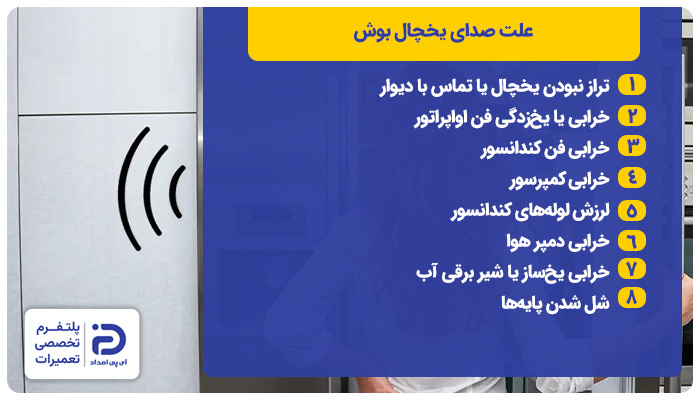 علت صدا دادن یخچال بوش