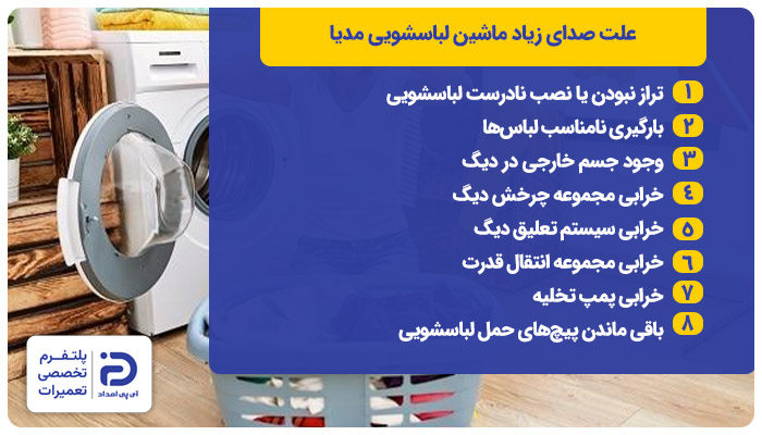 علت صدای زیاد ماشین لباسشویی مدیا