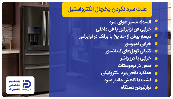 علت سرد نشدن یخچال الکترواستیل
