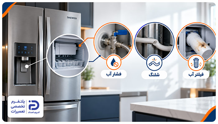 قطع بودن آب علت یخ نساختن یخچال دوو