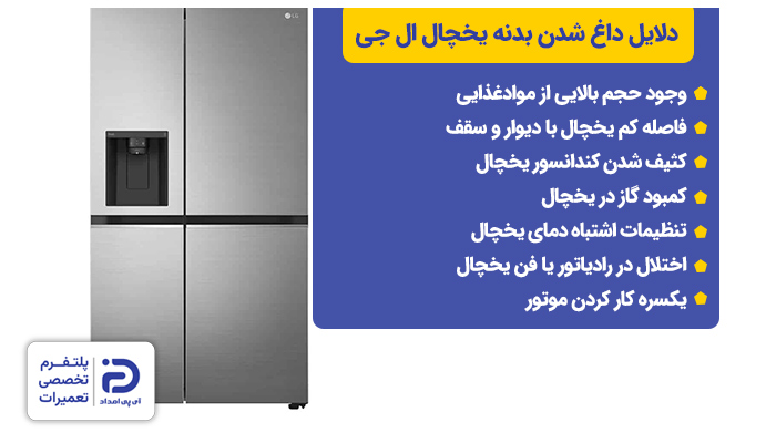 دلایل داغ شدن بدنه یخچال ال جی