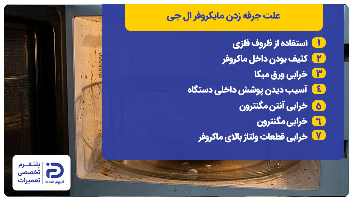 علت جرقه زدن مایکروفر ال‌جی 