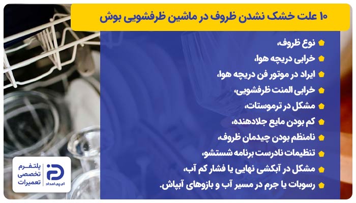 10 علت خشک نشدن ظروف در ماشین ظرفشویی بوش