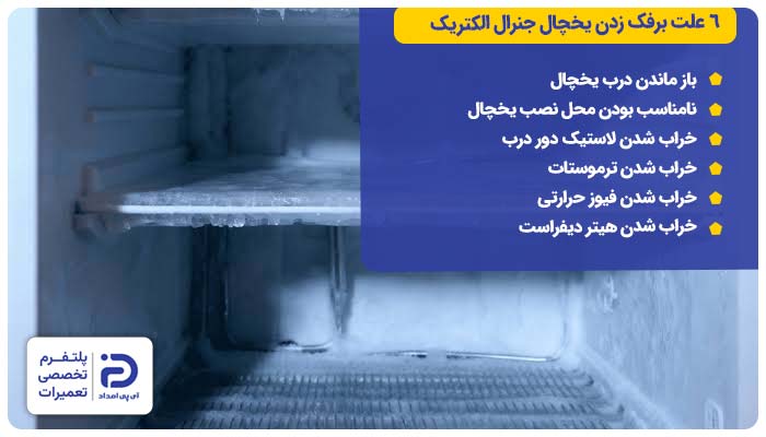 6 علت برفک زدن یخچال جنرال الکتریک