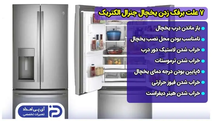 7 علت برفک زدن یخچال جنرال الکتریک + ارائه‌ راه‌حل 