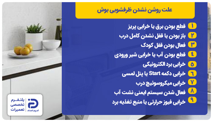 دلایل روشن نشدن ماشین ظرفشویی بوش 