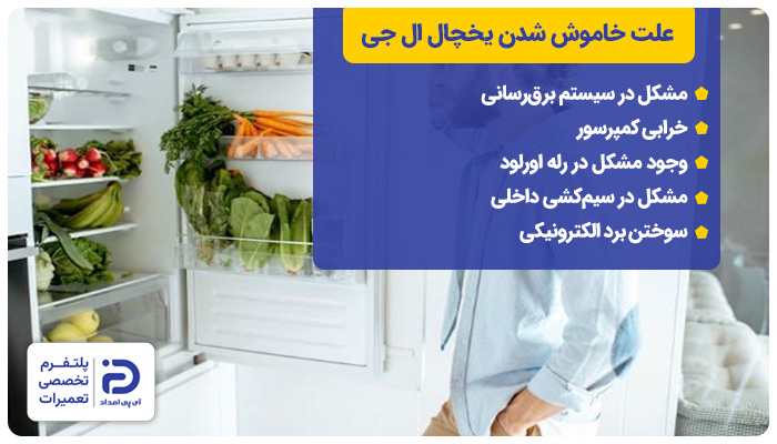 دلایل خاموش شدن یخچال ال جی