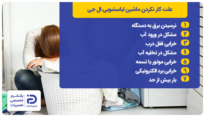 علت خرابی ماشین لباسشویی ال‌جی