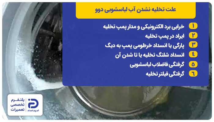 دلایل تخلیه نشدن آب لباسشویی دوو