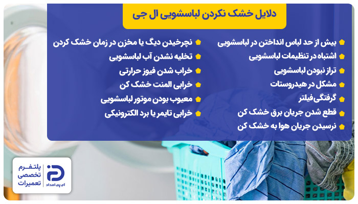 علت خشک نشدن لباس در لباسشویی ال‌جی 