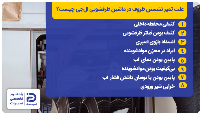 علت تمیز نشستن ماشین ظرفشویی الجی