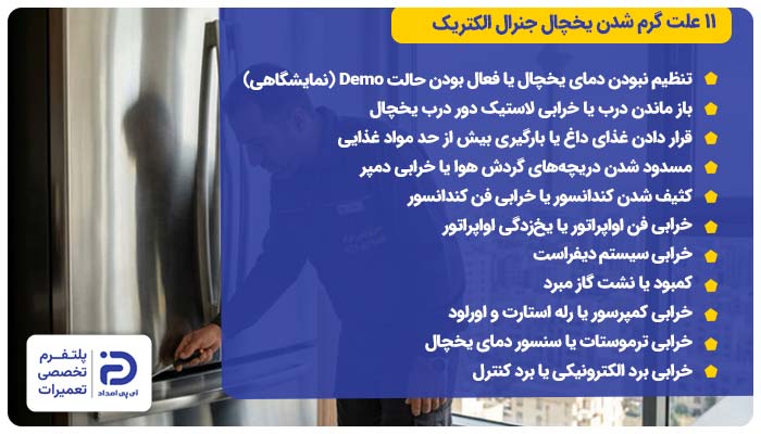 11 علت گرم شدن یخچال جنرال الکتریک 