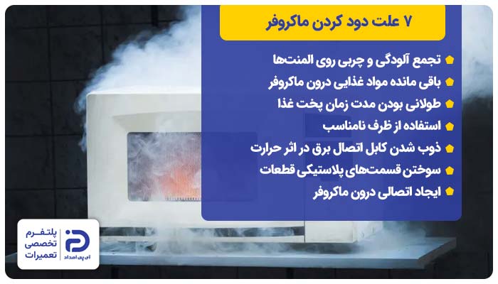 7 علت دود کردن ماکروفر