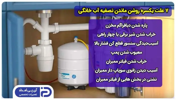 7 علت یکسره روشن ماندن تصفیه آب خانگی + راه‌حل