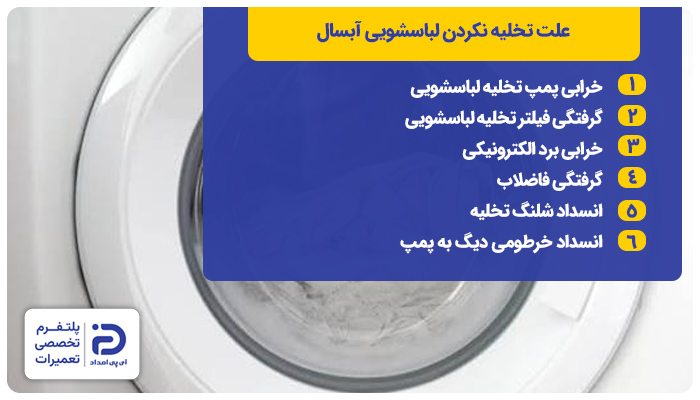 علت تخلیه نکردن آب لباسشویی آبسال