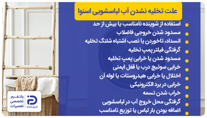 علت تخلیه نکردن آب لباسشویی اسنوا