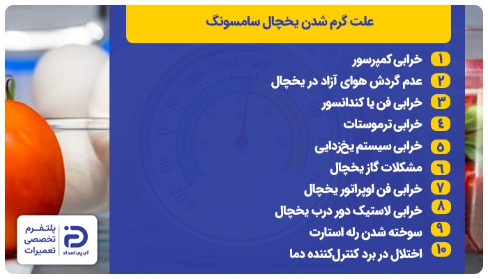 علت گرم شدن یخچال سامسونگ