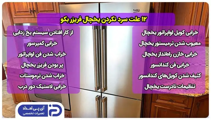 12 علت سرد نکردن یخچال فریزر بکو + راه‌حل