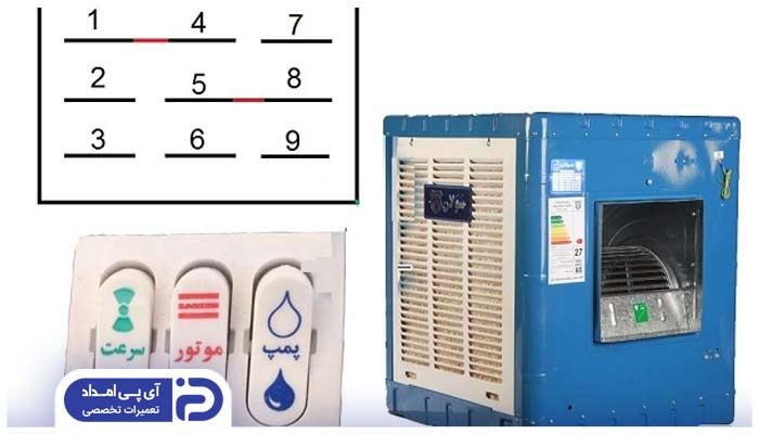 روشن نبودن کلیدهای کولر آبی