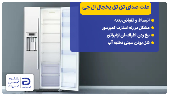 علت صدای تق تق یا کلیک از پشت یخچال ال جی
