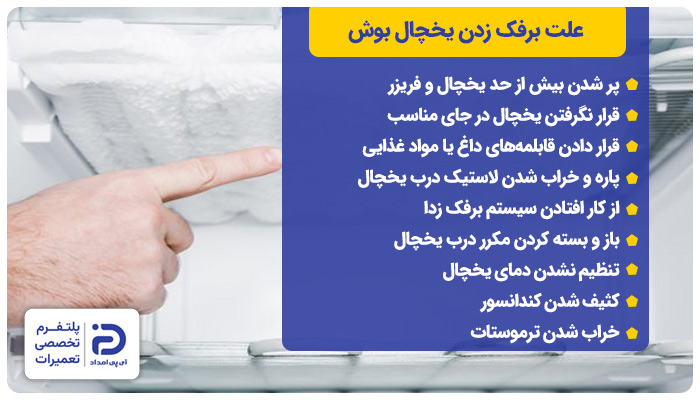 دلایل برفک زدن یخچال بوش