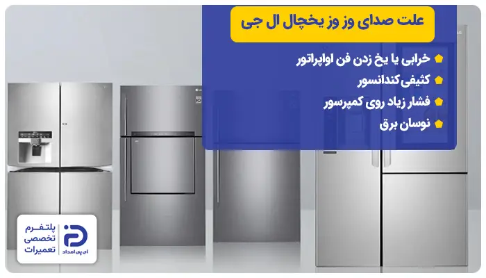 علت صدای وزوز یخچال ال جی