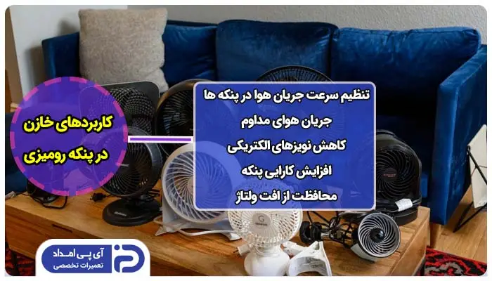 کاربردهای خازن در پنکه رومیزی